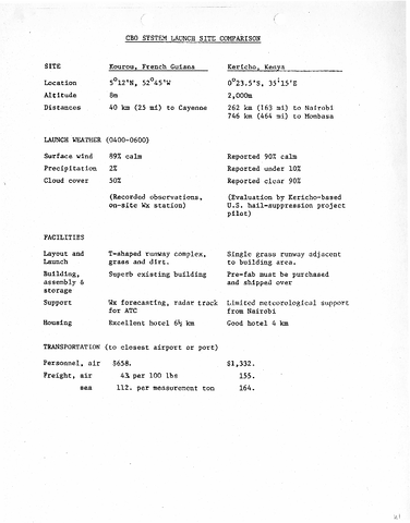 Notes, CBO System Launch Site Comparison
