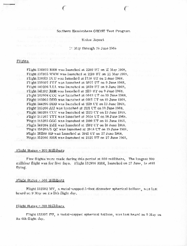 Southern Hemisphere GHOST Test Program: Status Report