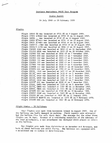 Southern Hemisphere GHOST Test Program: Status Report