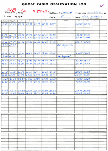 GHOST radio observation log, Huancayo, Peru