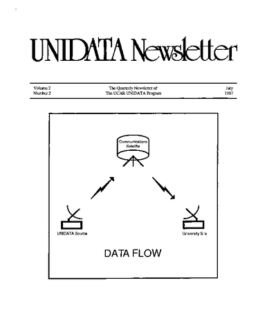 UNIDATA Newsletter Volume 2 Number 2