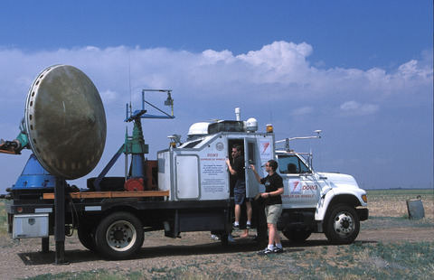 Doppler Radar on Wheels (DI01132)