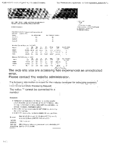 UCAR/AMS Curricula: Statistical Summary