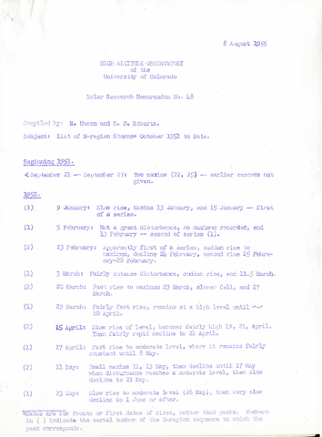 List of M-region storms October 1951 to date