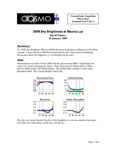 SBM sky brightness at Mauna Loa